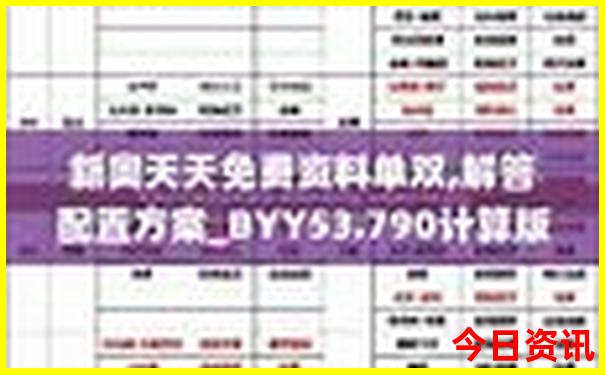 磐安哪里好玩的景点